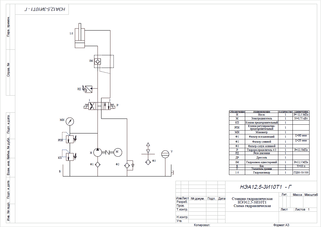 Гидравлическая схема маслостанции (гидравлической насосной станции, гидростанции) для открытия бункерных заслонок НЭЭ12,5-3И10Т1