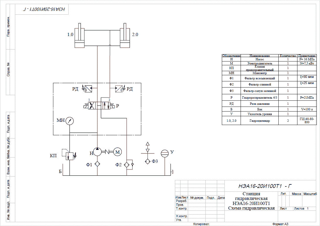 Гидравлическая схема маслостанции с электроприводом типа НЭЭ16-20И100Т1