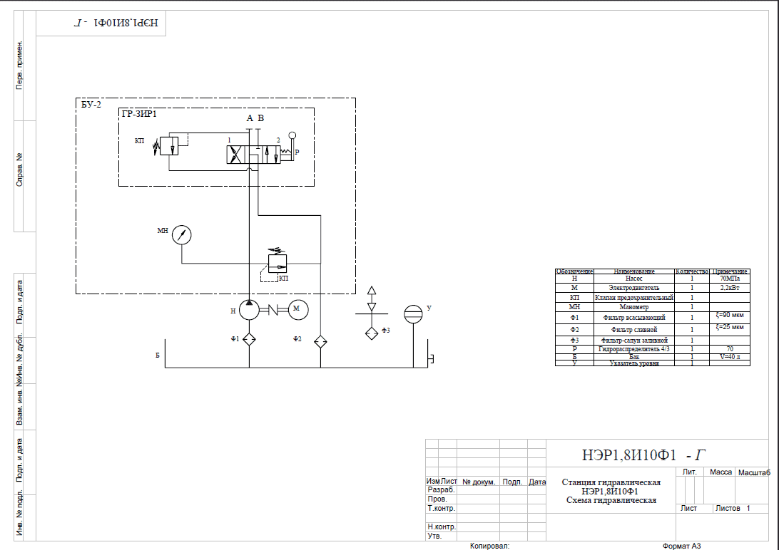 Гидравлическая схема масляной станции высокого давления НЭР1.8И40Ф1